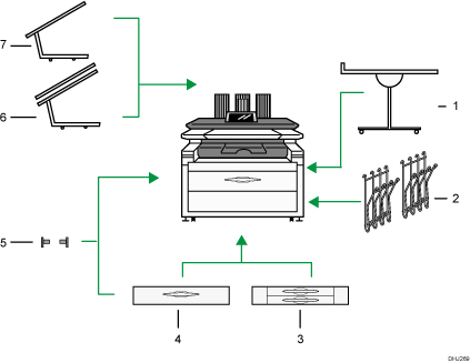 Illustration des options externes avec numérotation