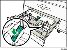 Illustration du magasin pour papier pré-découpé