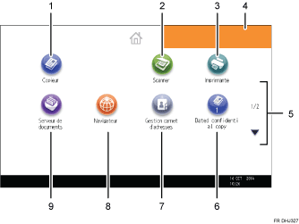 Illustration numérotée du panneau de commande