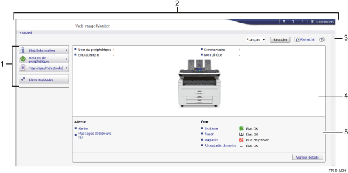 Illustration de l'écran du navigateur Web avec légende numérotée