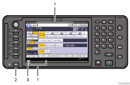 Illustration du panneau de commande avec numérotation