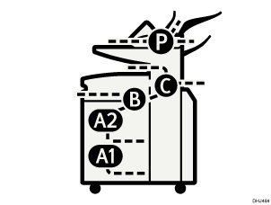 Illustration de l'appareil