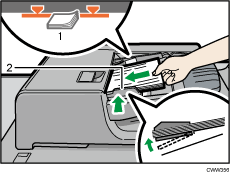 Illustration de l'ADF avec numérotation