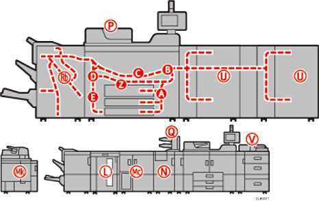 Illustration de l'appareil