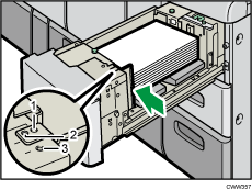 Illustration numérotée du LCT