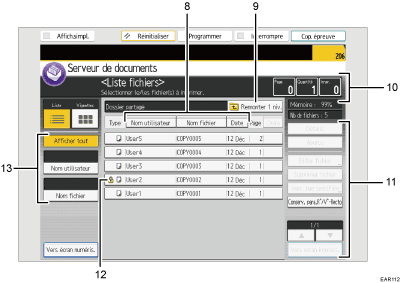 Illustration numérotée du panneau de commande