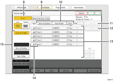 Illustration numérotée du panneau de commande