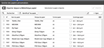 Illustration de l'écran du panneau de commande