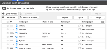 Illustration de l'écran du panneau de commande