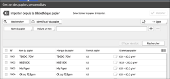 Illustration de l'écran du panneau de commande