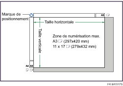 Illustration de la vitre d'exposition