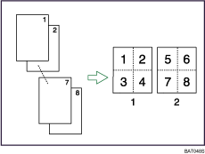 Illustration du Combiné Recto/Verso