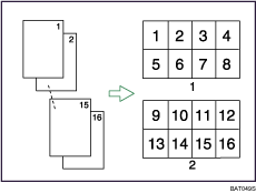 Illustration du Combiné Recto/Verso