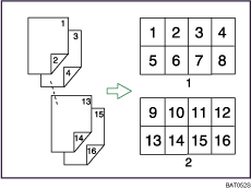 Illustration du Combiné Recto/Verso