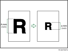 Illustration du zoom