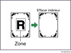 Illustration d'effacement intérieur