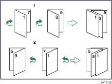 Illustration de Livret/Magazine