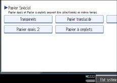 Illustration de l'écran du panneau de commande.