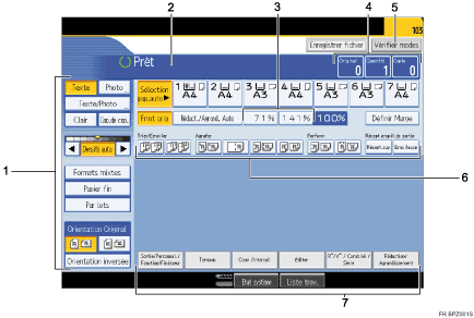 Illustration de l'écran du panneau de commande numérotée