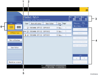 Illustration de l'écran du panneau de commande numérotée