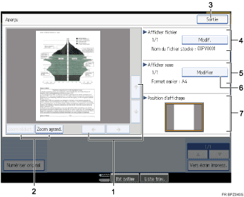 Illustration de l'écran du panneau de commande numérotée
