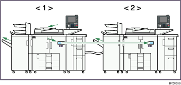 Illustration de Kit Duo