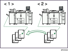Illustration d'un ordre de sortie de copie
