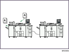 Illustration du flux de travaux Kit Duo