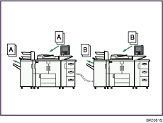 Illustration du flux de travaux Kit Duo