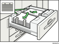 Illustration du magasin 1