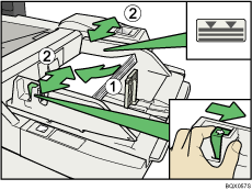 Illustration du Multibypass
