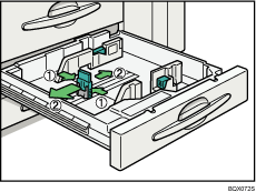 Illustration des magasins 2 et 3