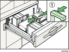 Illustration du LCT grand format