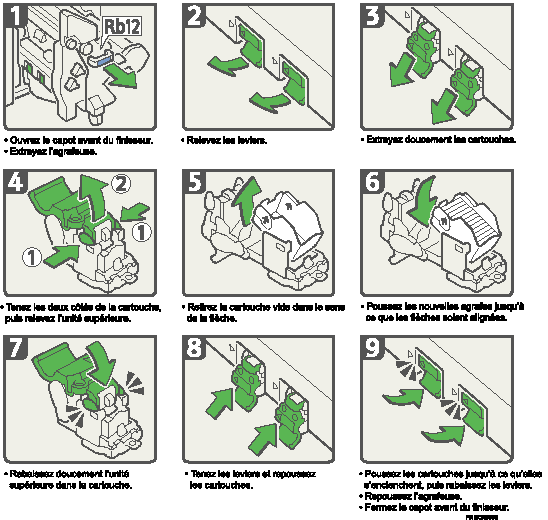 Illustration de la proc&eacute;dure d'application