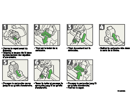 Illustration de la proc&eacute;dure d'application