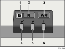 Illustration du panneau de commande de l'empileuse