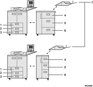 Illustration de la priorité magasins papier illustration avec légende numérotée