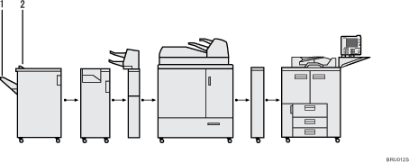 Illustration de la sortie imprimante illustration avec légende numérotée