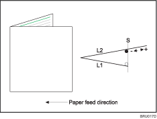 illustration du pli en 2