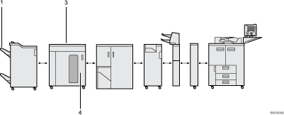 Illustration de la sortie imprimante illustration avec légende numérotée