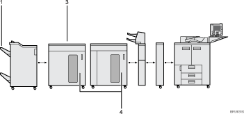 Illustration de la sortie imprimante illustration avec légende numérotée
