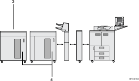 Illustration de la sortie imprimante illustration avec légende numérotée