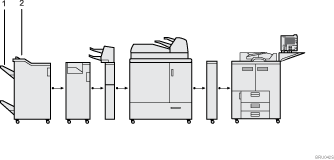 Illustration de la sortie imprimante illustration avec légende numérotée