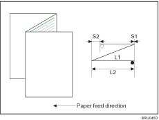 illustration du pli de lettre extérieur