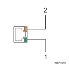 illustration d'un port 10BASE-T/100BASE-TX (illustration numérotée avec légende)