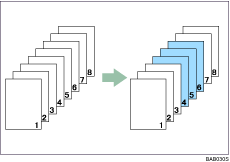 Illustration d'une impression de feuille d'interfoliage
