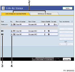 Illustration numérotée du panneau de commande