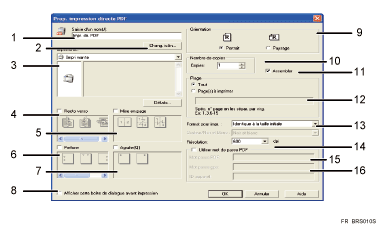 Illustration écran d'application numérotée