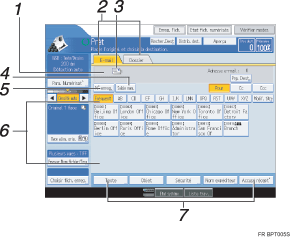 Illustration avec l&eacute;gende num&eacute;rot&eacute;e du panneau de commande
