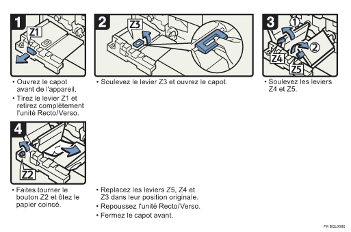 Illustration de la proc&eacute;dure